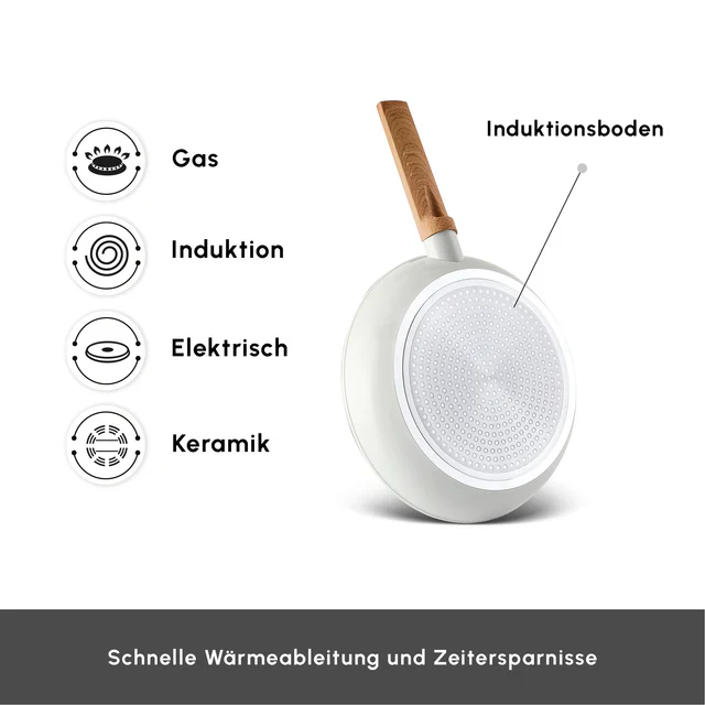 Karaca Swiss Crystal Almond Cream Inductie-Gebaseerde 7-Delige Pannen Set - Antikleef - PFAS Vrij - Afbeelding 7